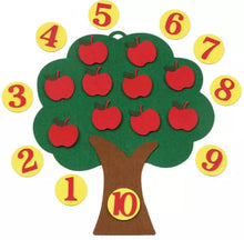 Arbre éducatif