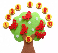 Arbre éducatif