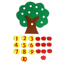 Arbre éducatif